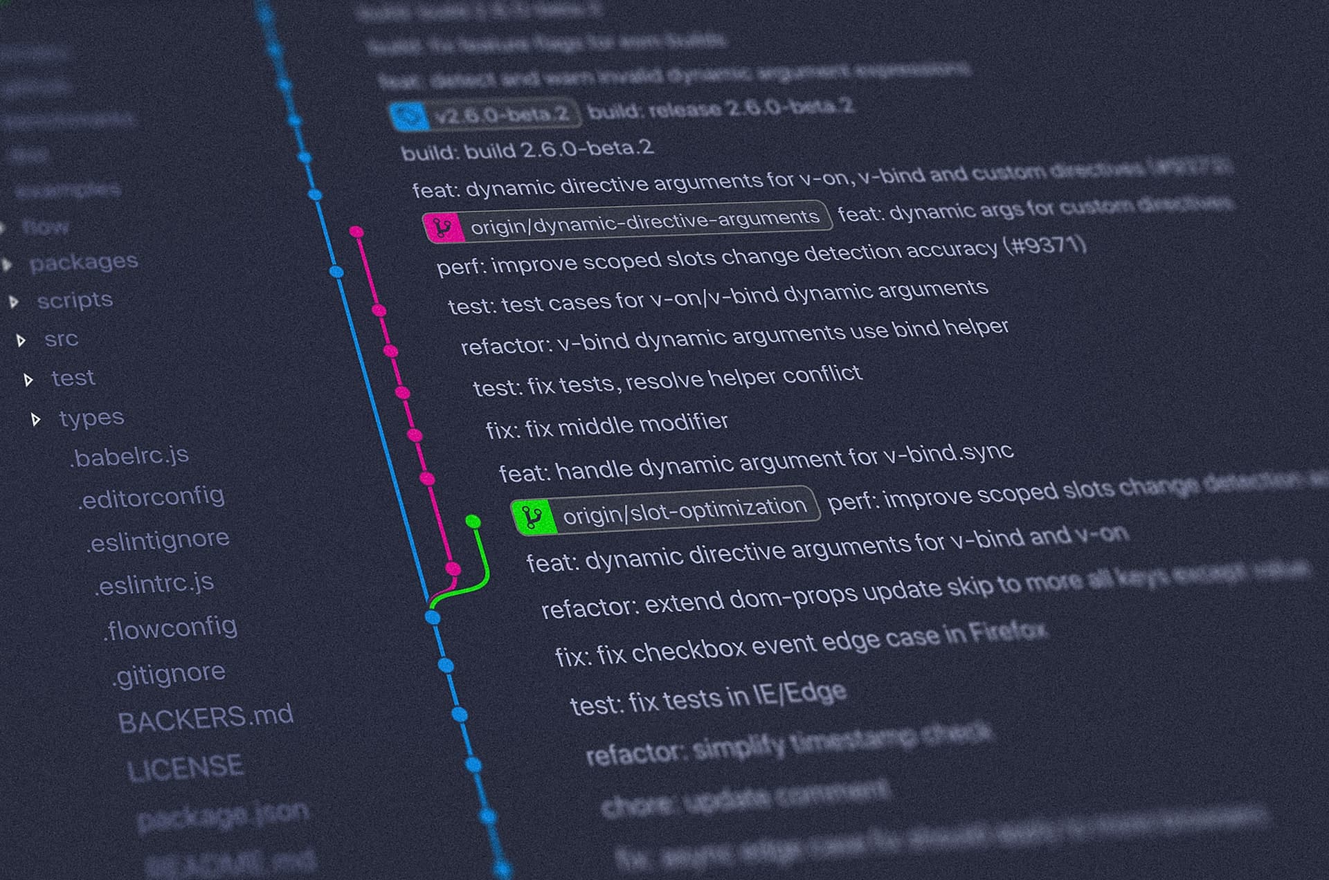 GitHub For Devs